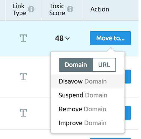 Penguin 4.0 - Clasificación de enlaces con SEMrush