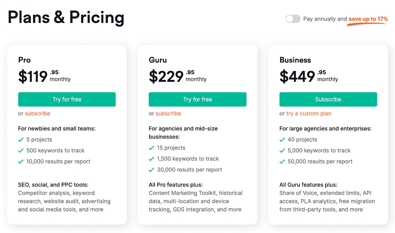 semrush pricing