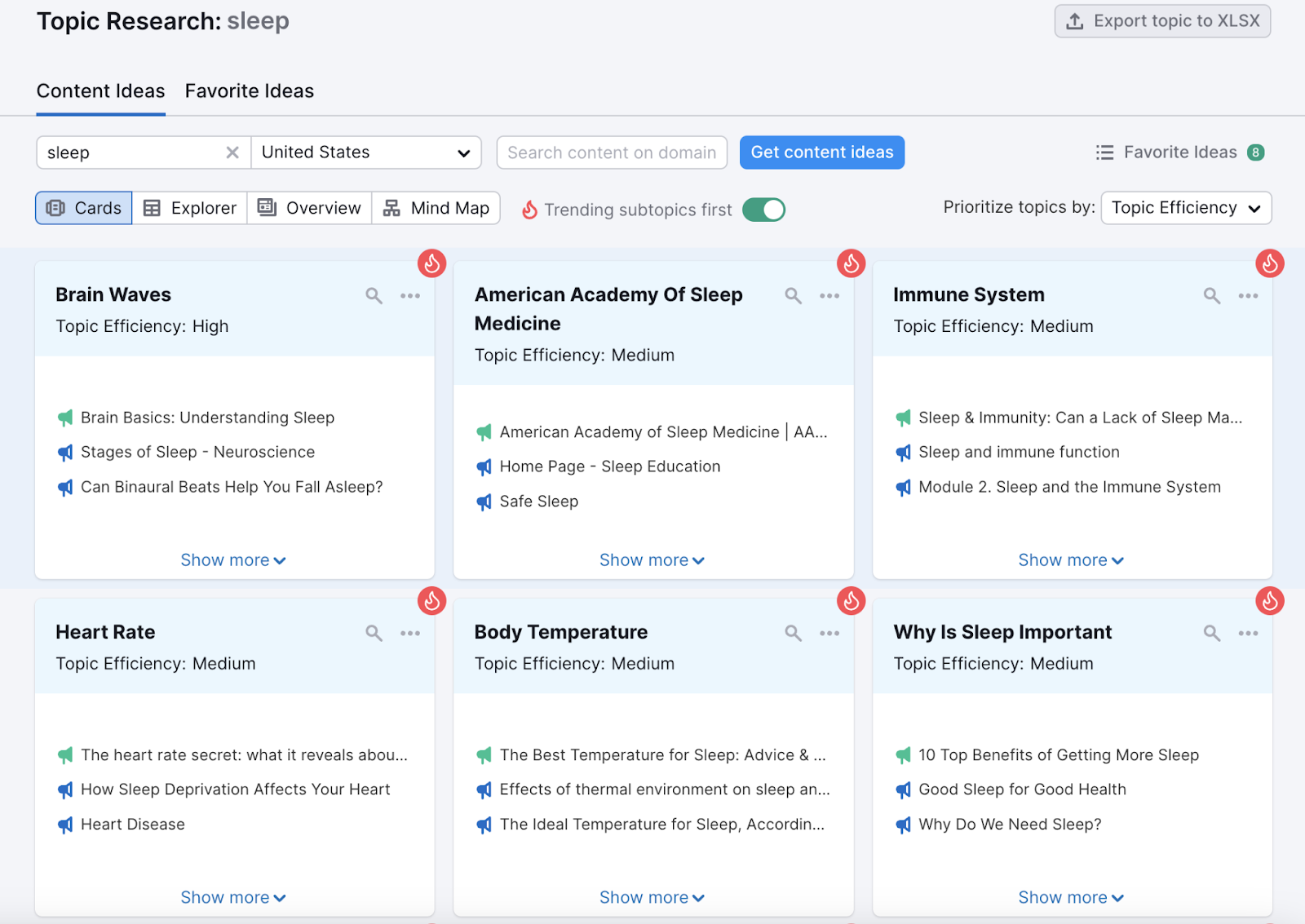 "Content Ideas" dashboard related to "sleep" successful  Topic Research tool