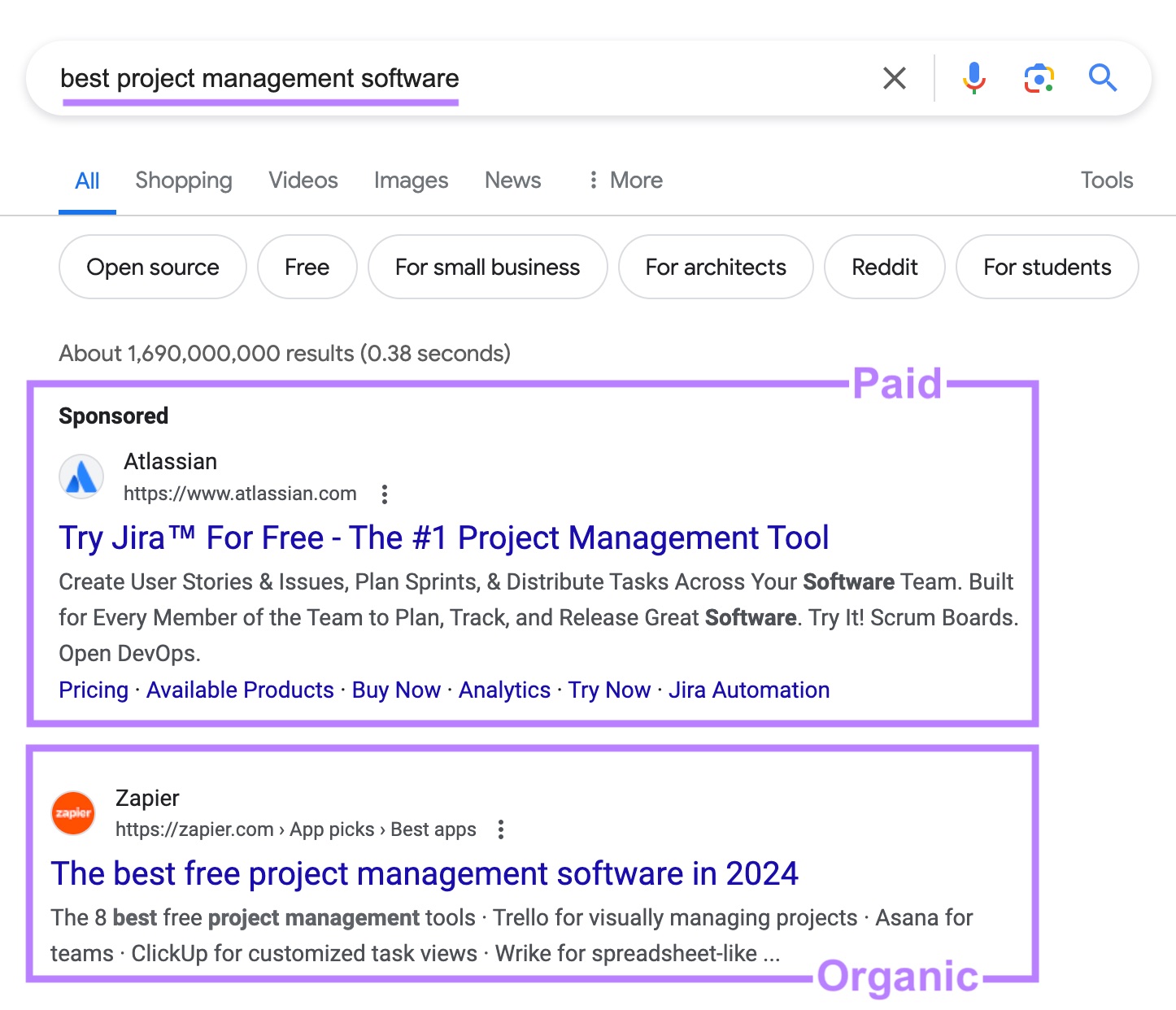 Google search results for "best project management software" showing a sponsored and an organic search result.