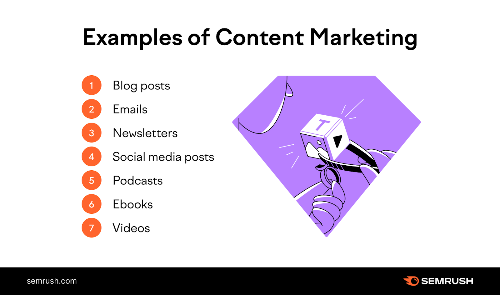 Content Marketing