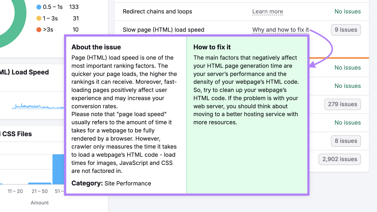 why and how to fix it pop up shares how to improve website performance