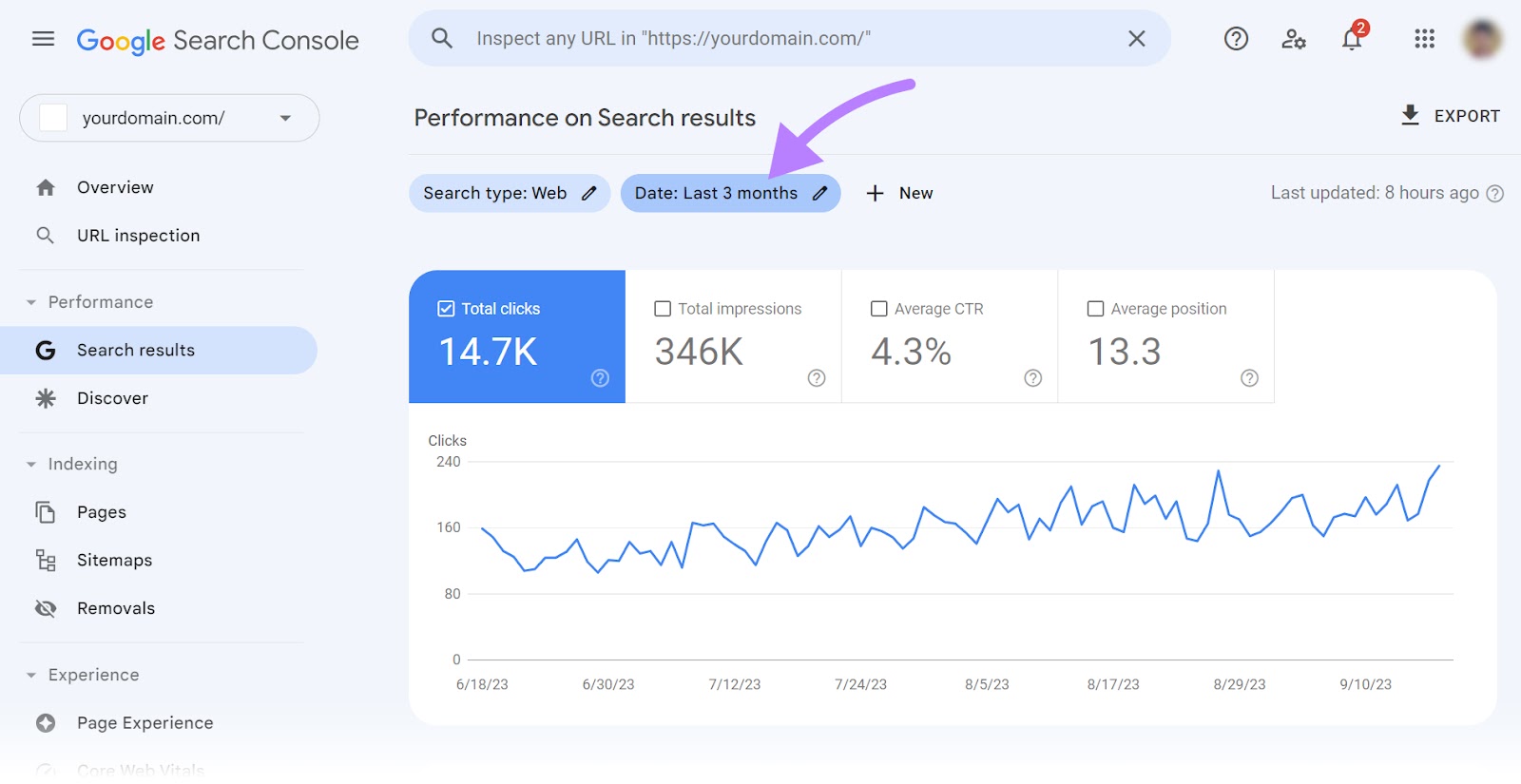 How the Google Search Algorithm Works: A Zero-Fluff Guide