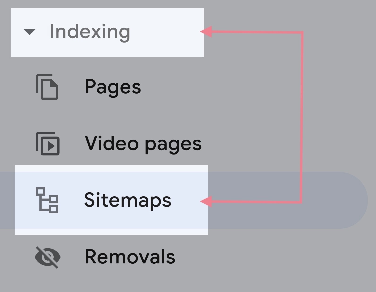 GSC indexing sitemaps