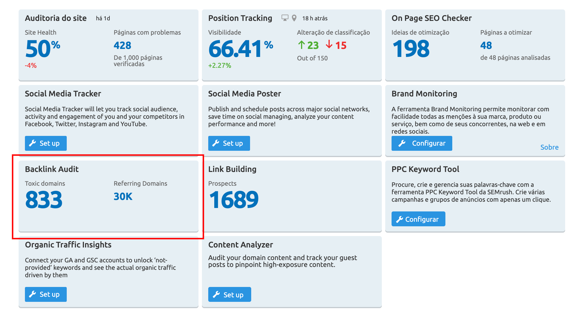 Backlink audit em Semrush