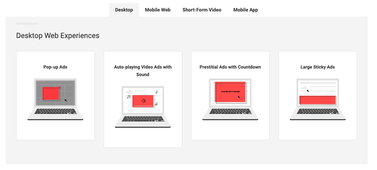 A visual showing desktop web experiences by Better Ads