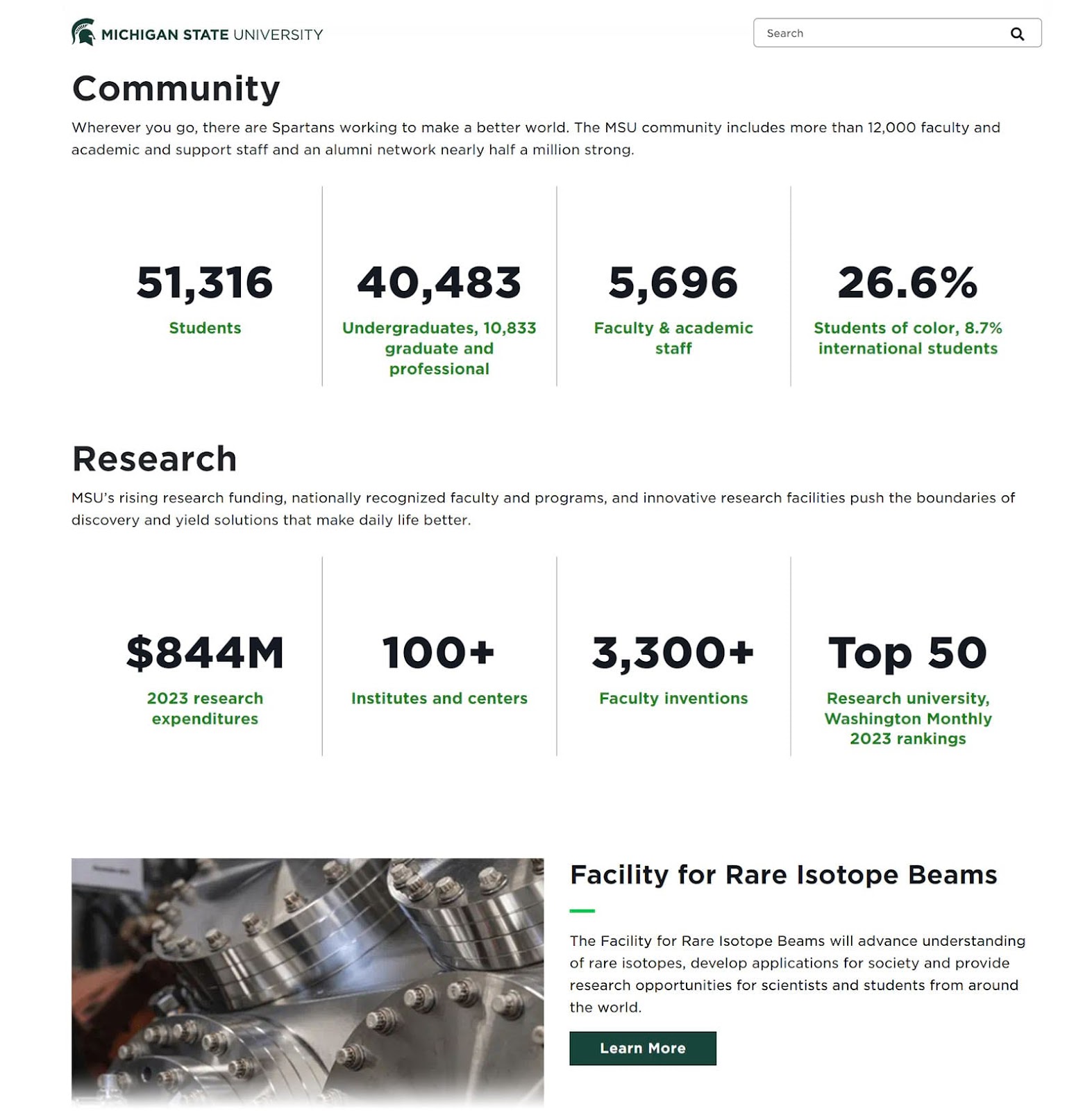 Michigan State University page sharing different community and research statistics.