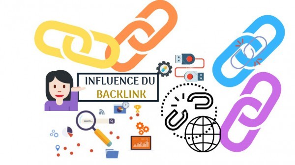 backlinks