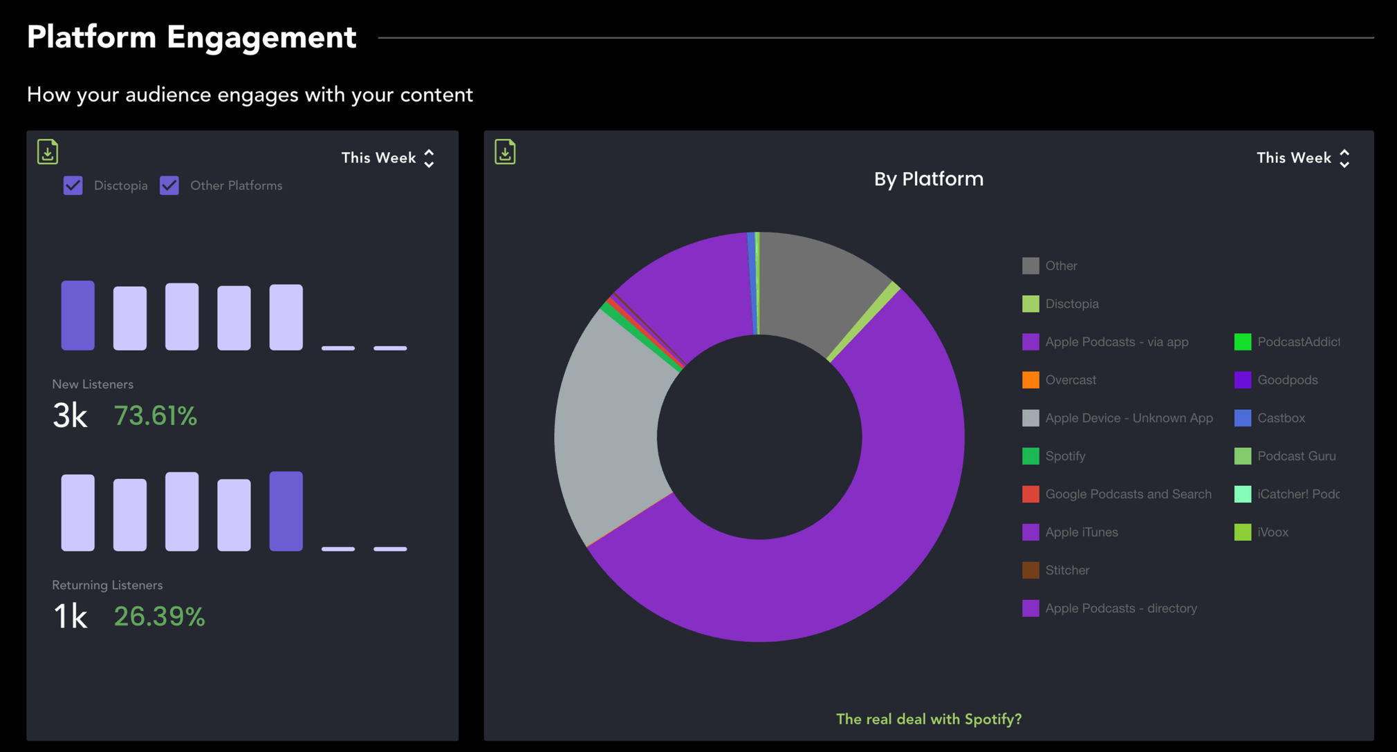 The 20+ Best Paid and Free Content Creation Tools (2023)