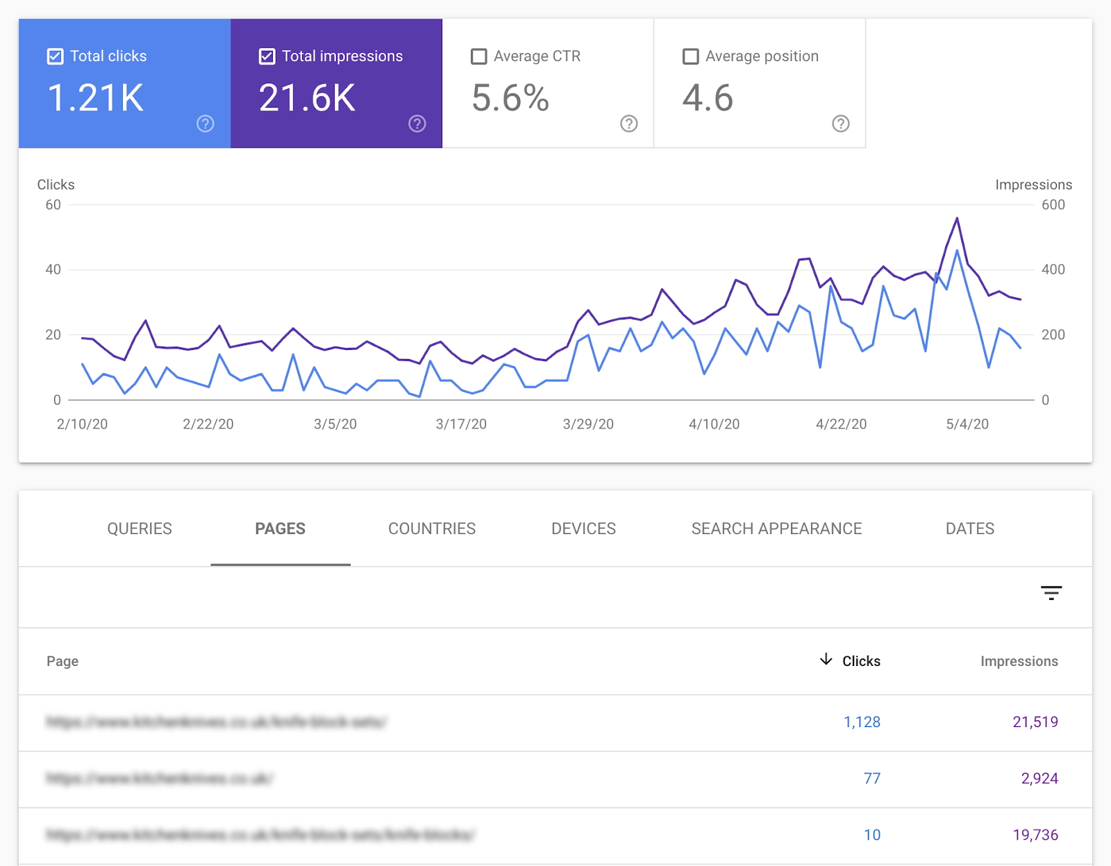 Screenshot: Google Search Console