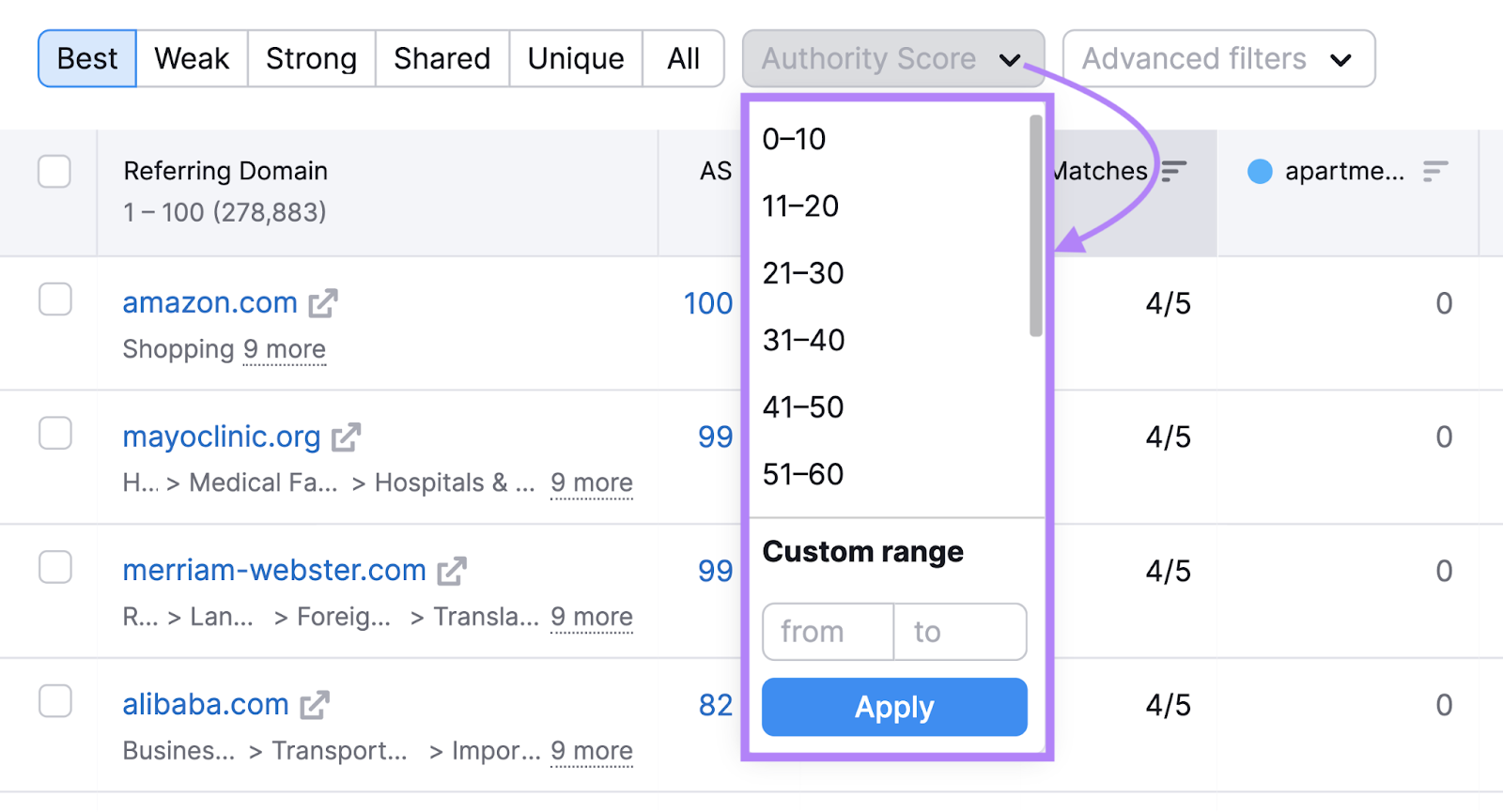 “Authority Score” drop-down menu