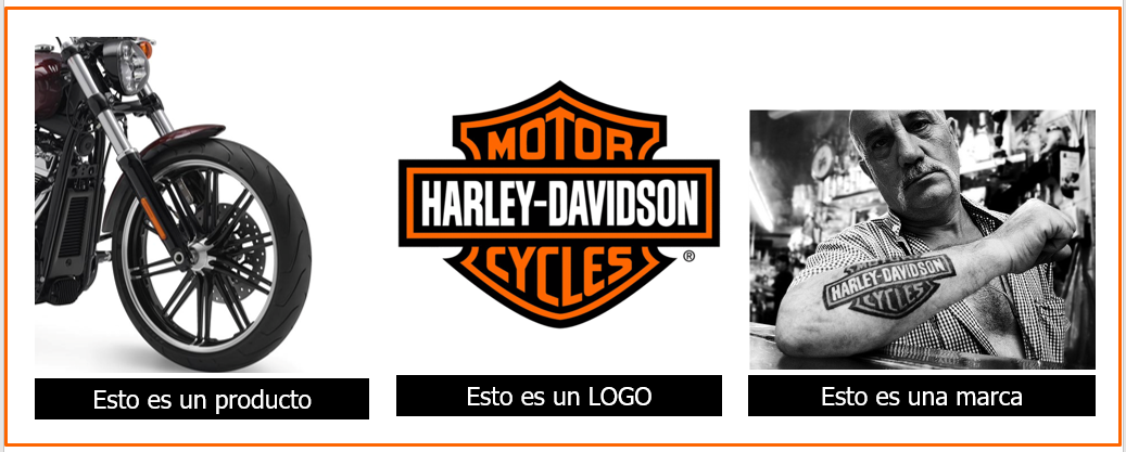 Lovebrands - Harley Davison
