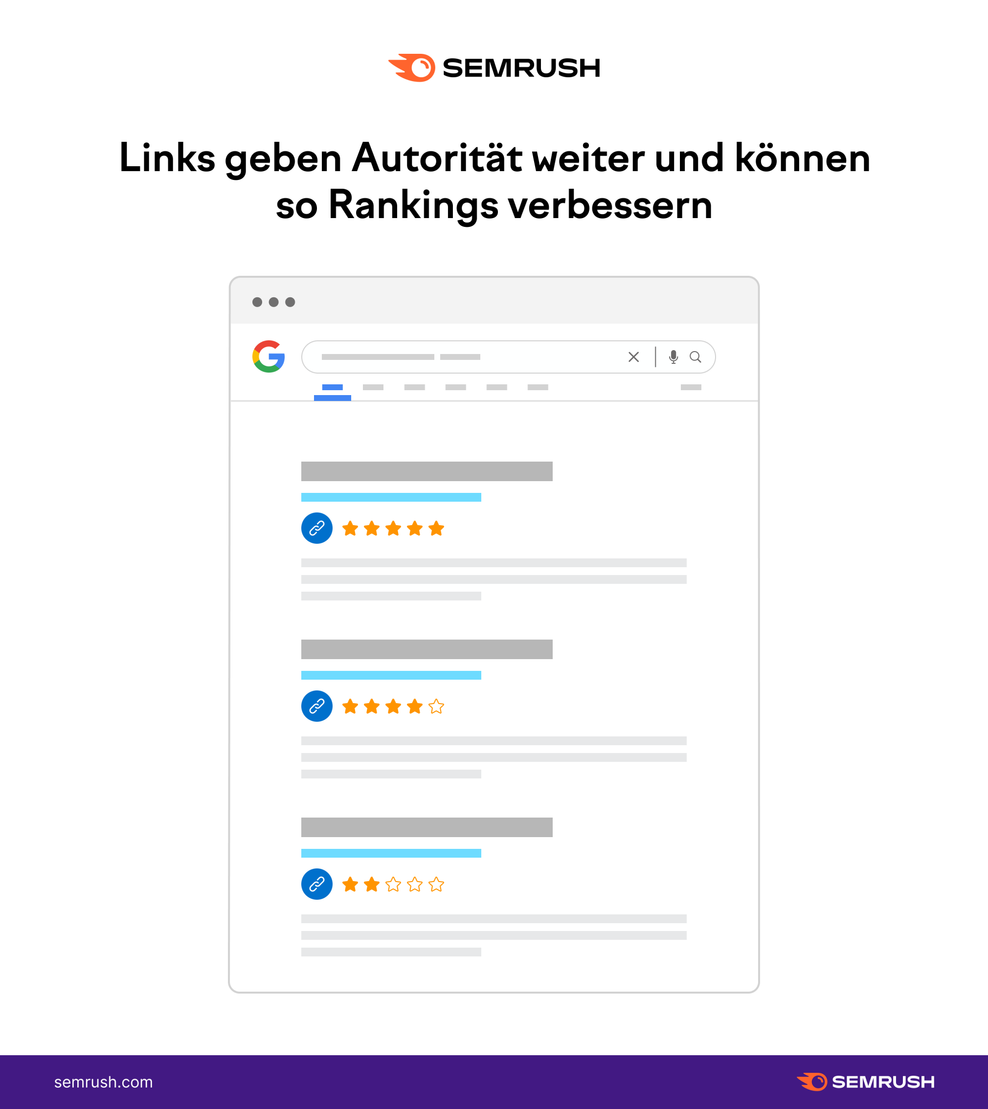 Ranking-Verbesserung durch Backlinks