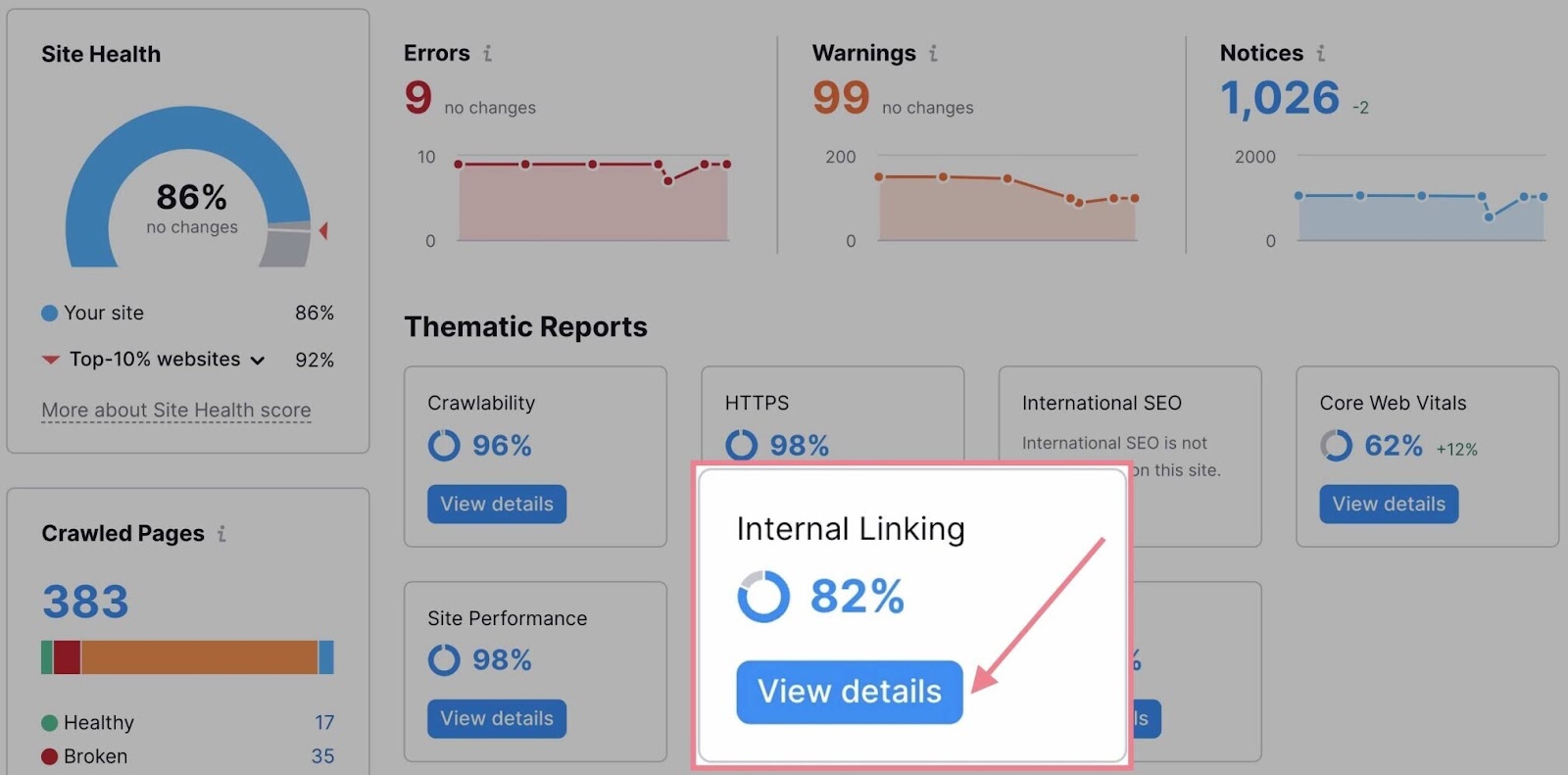 site audit interior   linking report