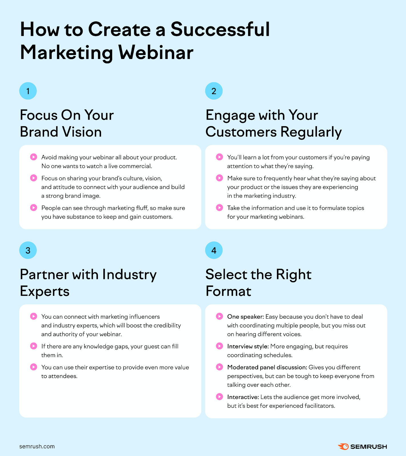 Semrush's infographic providing tips on how to create a successful marketing webinar