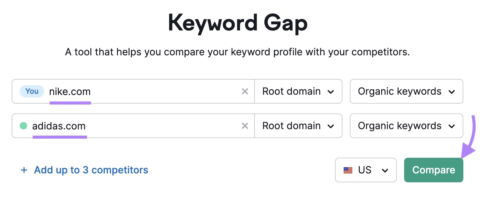 Keyword Gap tool start with "nike.com" and "adidas.com" entered and the "Compare" button clicked.