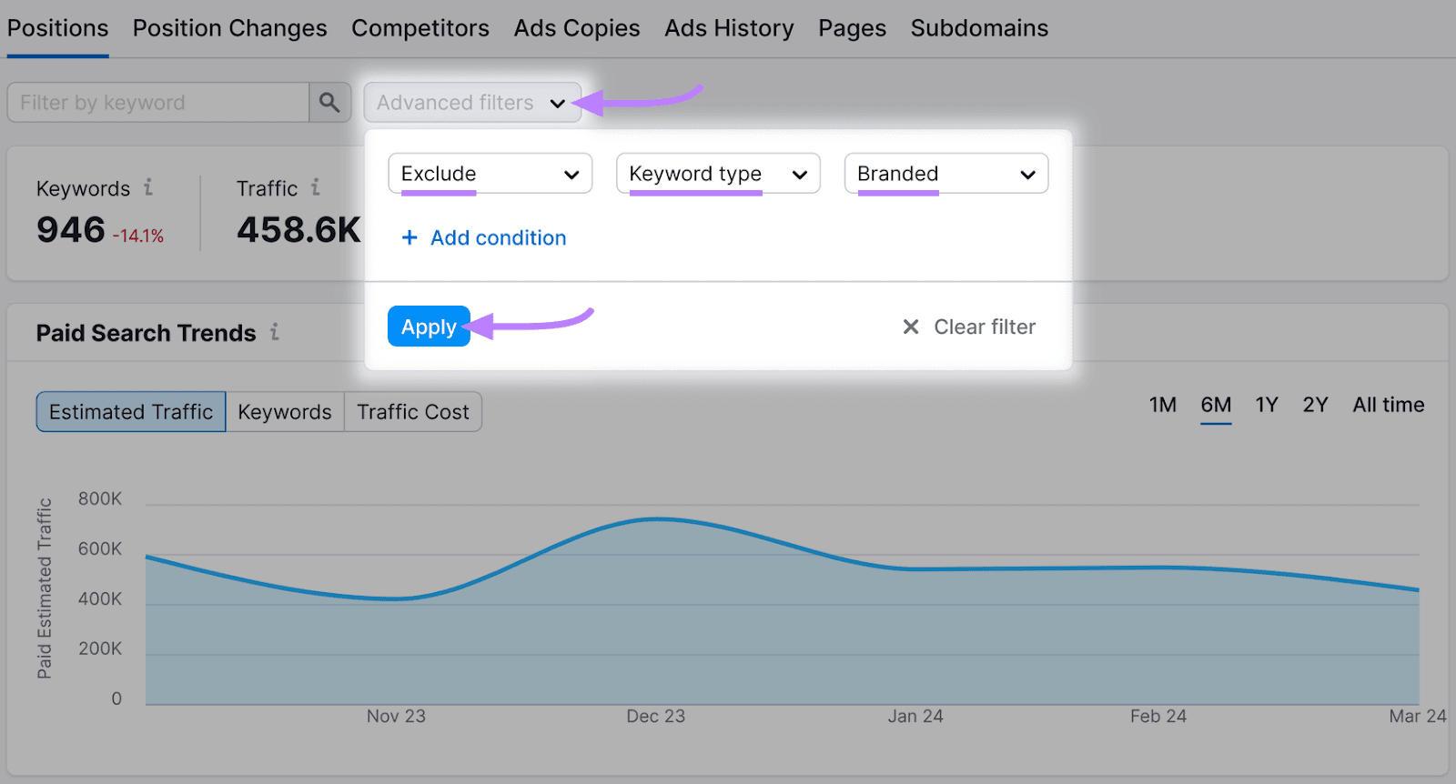 exclude branded keywords filter in Advertising Research tool