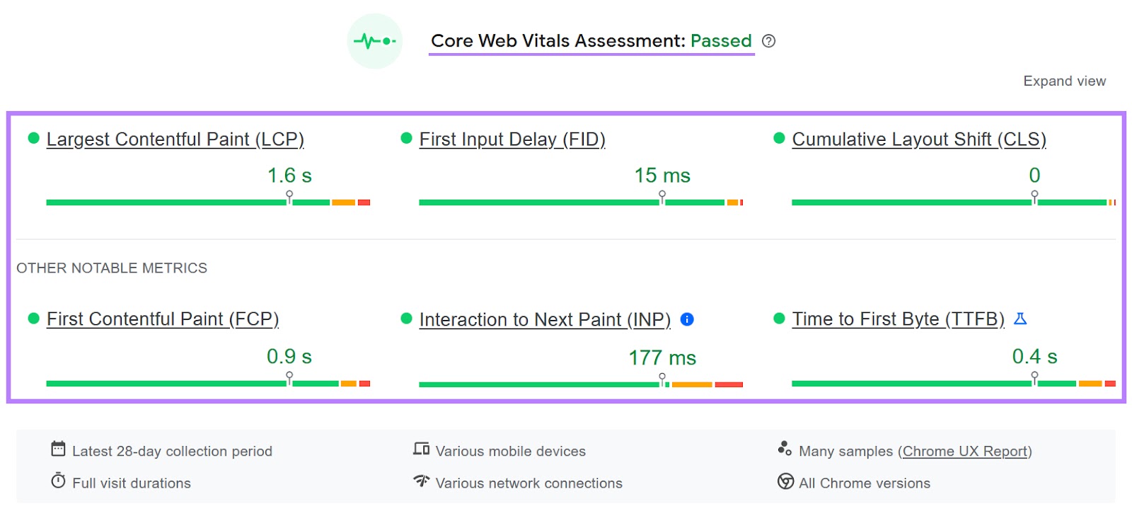 “Core Web Vitals Assessment” in PageSpeed Insights