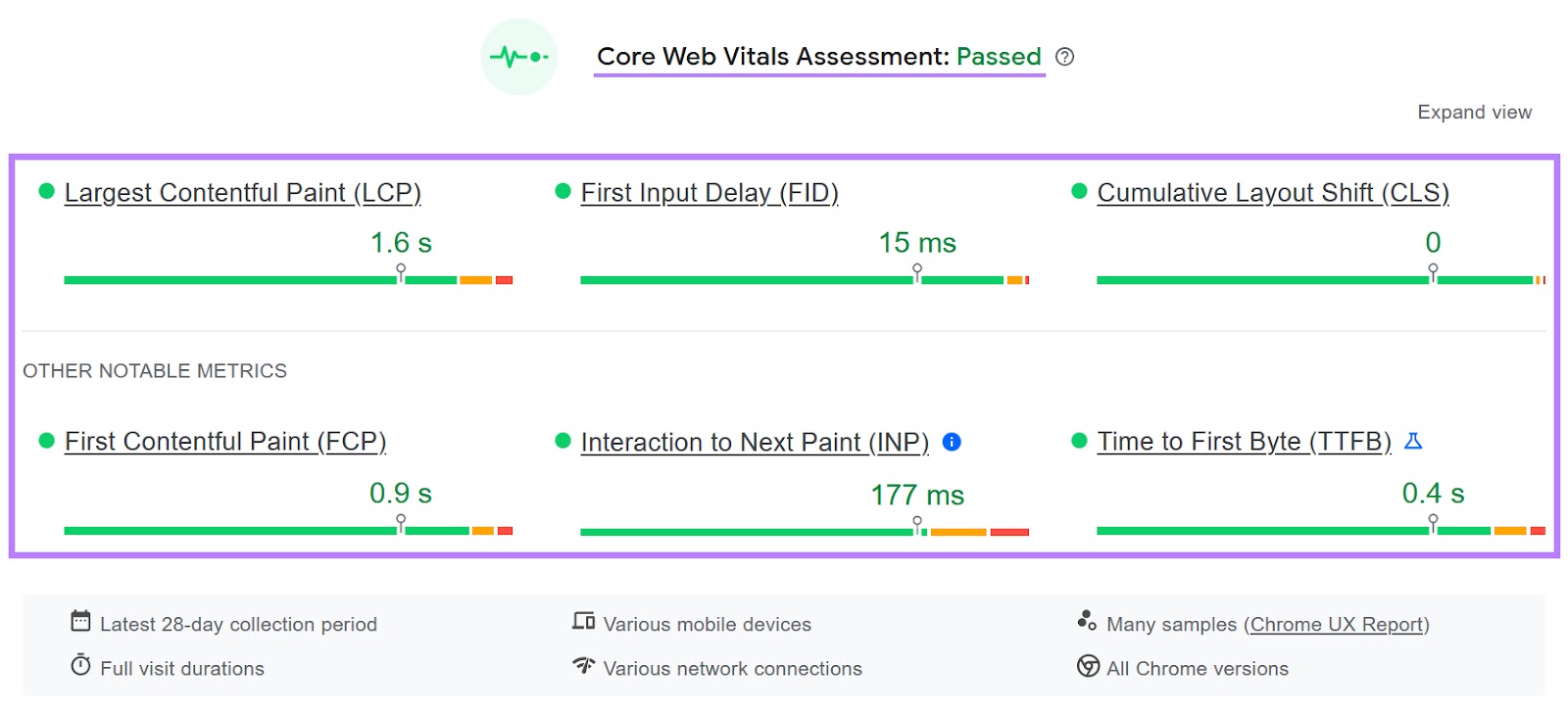 Google Search Rankings: Core Web Vitals and Mobile-First Indexing