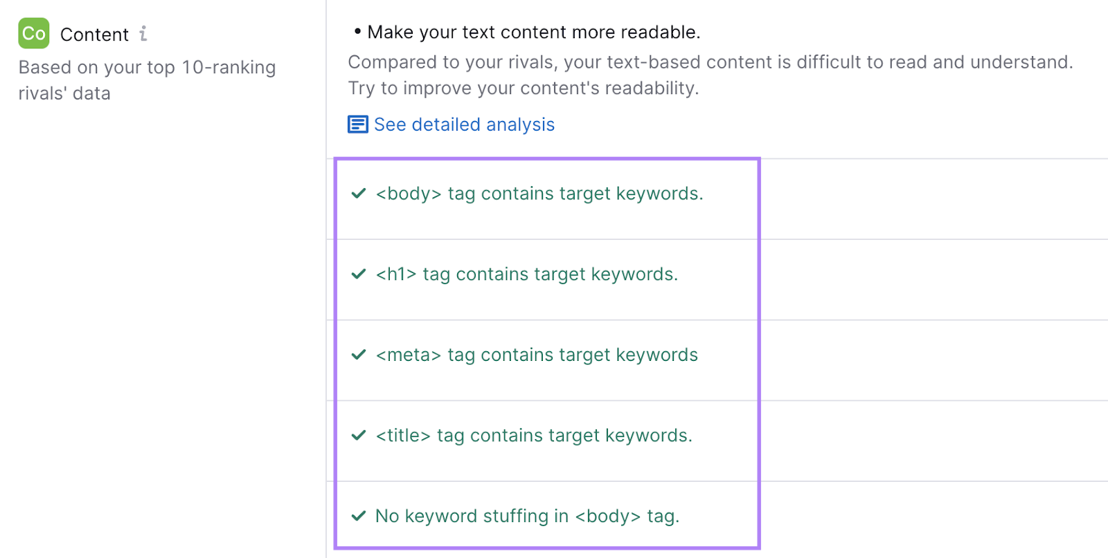 results in On Page SEO Checker tool showing the page is optimized for target keywords