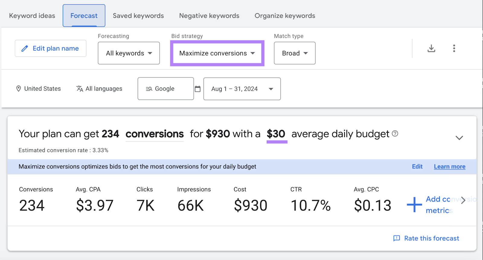 Bid strategy   is acceptable   to maximize conversions and the mean  regular  fund  tin  beryllium  adjusted from $30