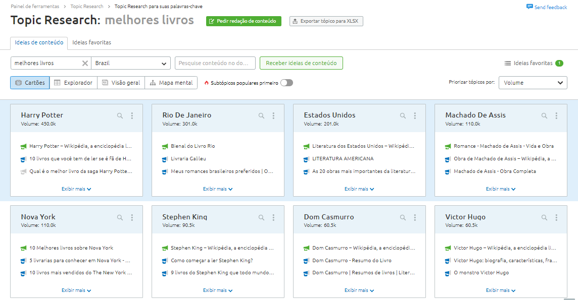 SEMrush topic research tool