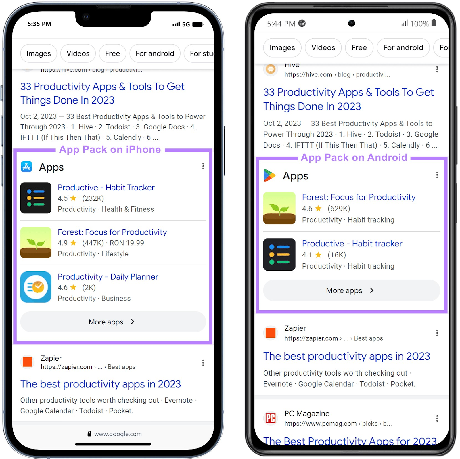 Google’s Mobile SERP: Everything You Need to Know
