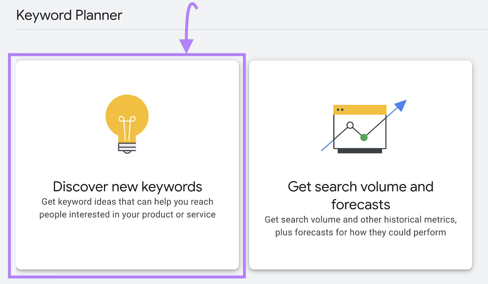 "Discover new keywords" widget selected under Keyword Planner