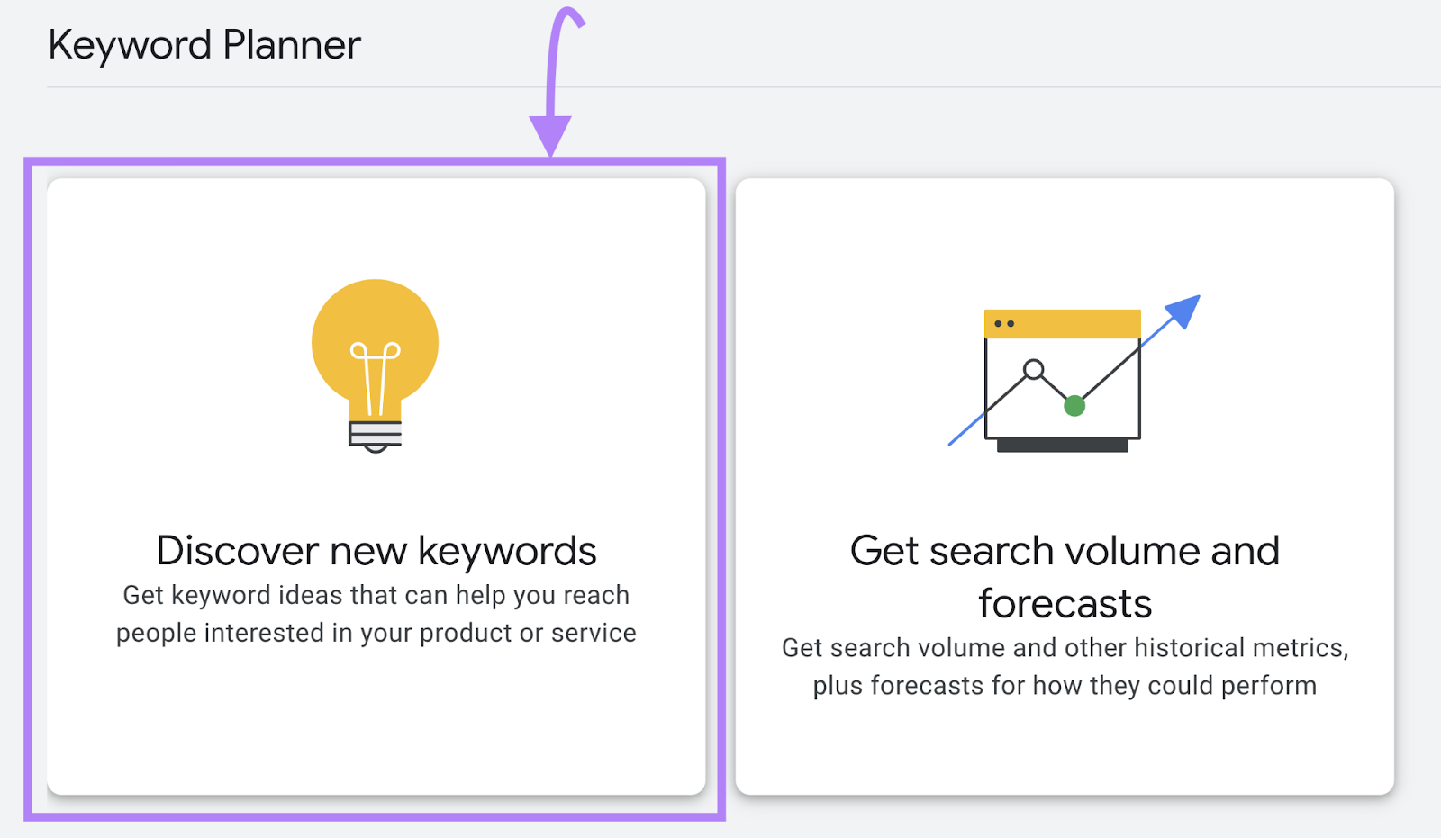 "Discover caller   keywords" widget selected nether  Keyword Planner