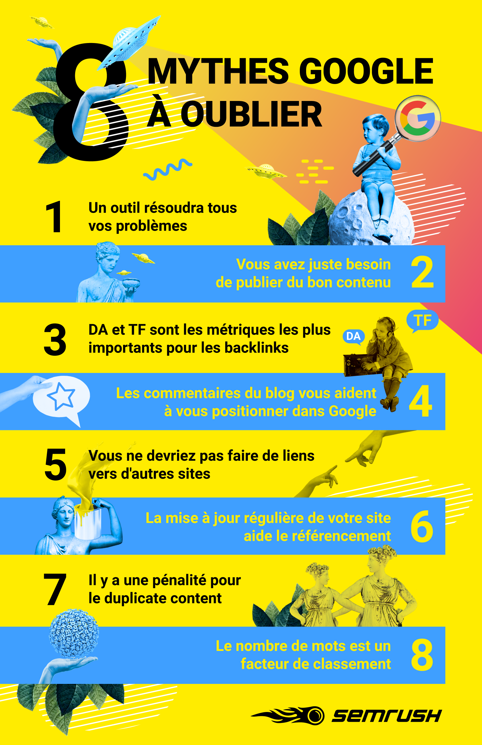 8 mythes du SEO à oublier - Google SEMrush