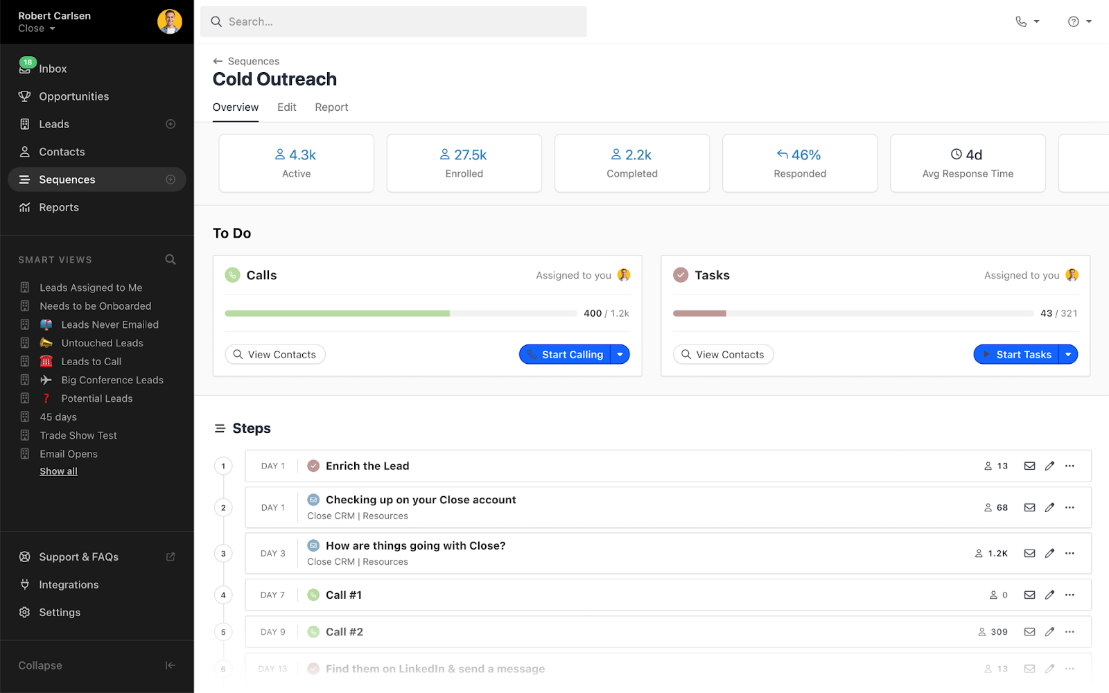 An dashboard showing tasks and steps for the "Could Outreach" campaign