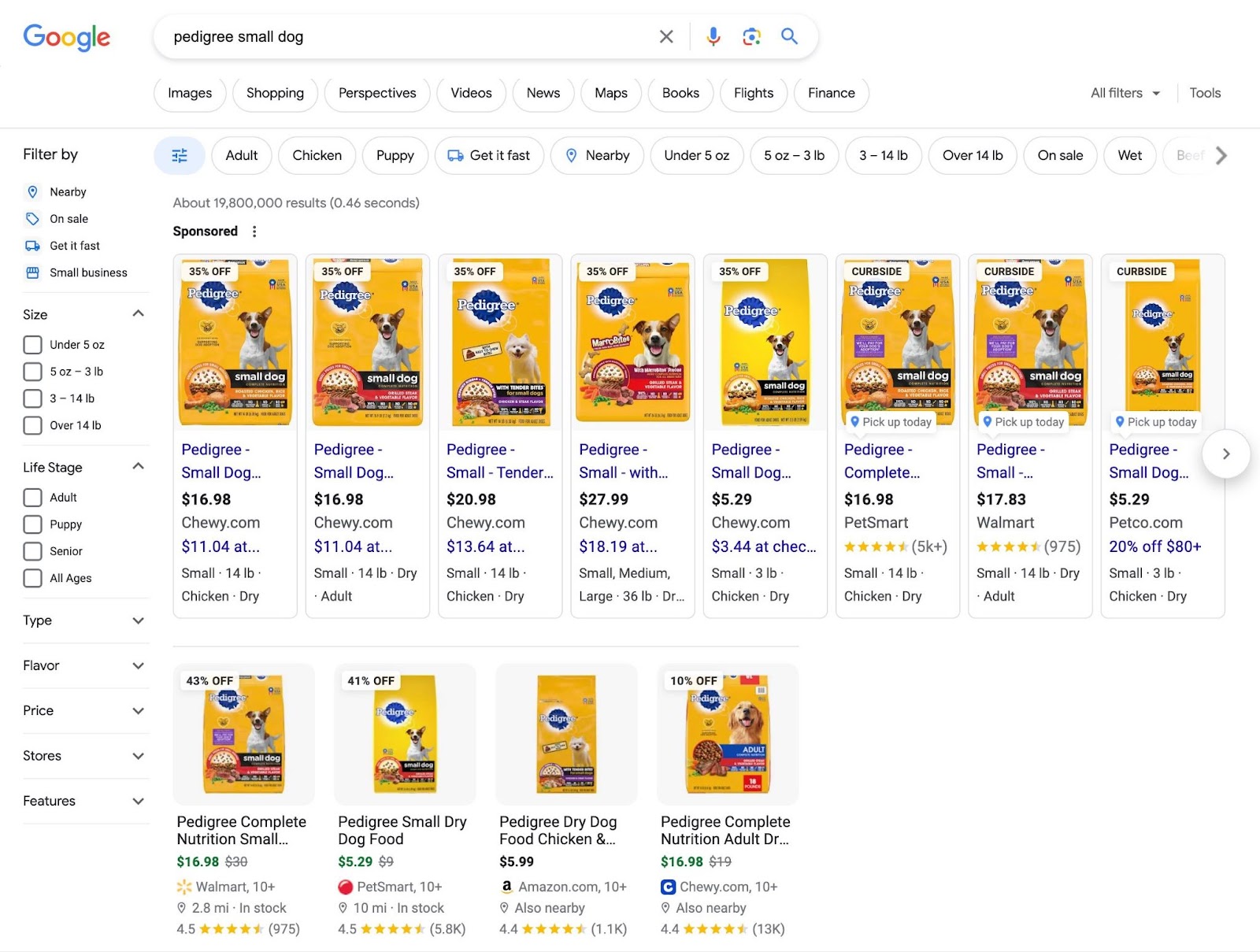Sponsored merchandise  pages connected  Google SERP for the “pedigree tiny  dog” query