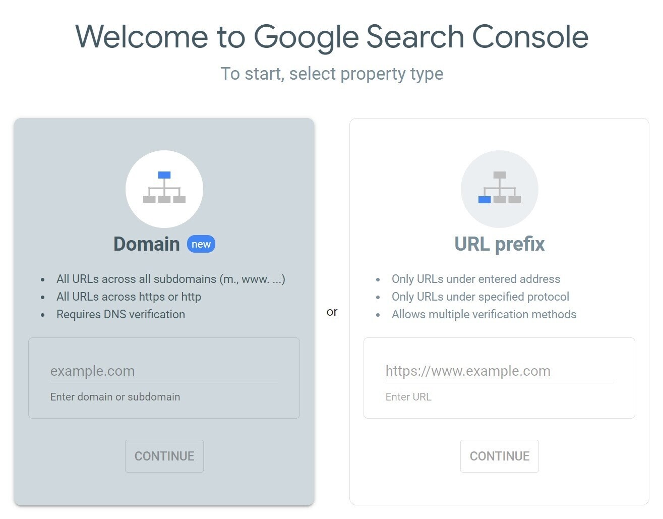 Welcome to Google Search Console page