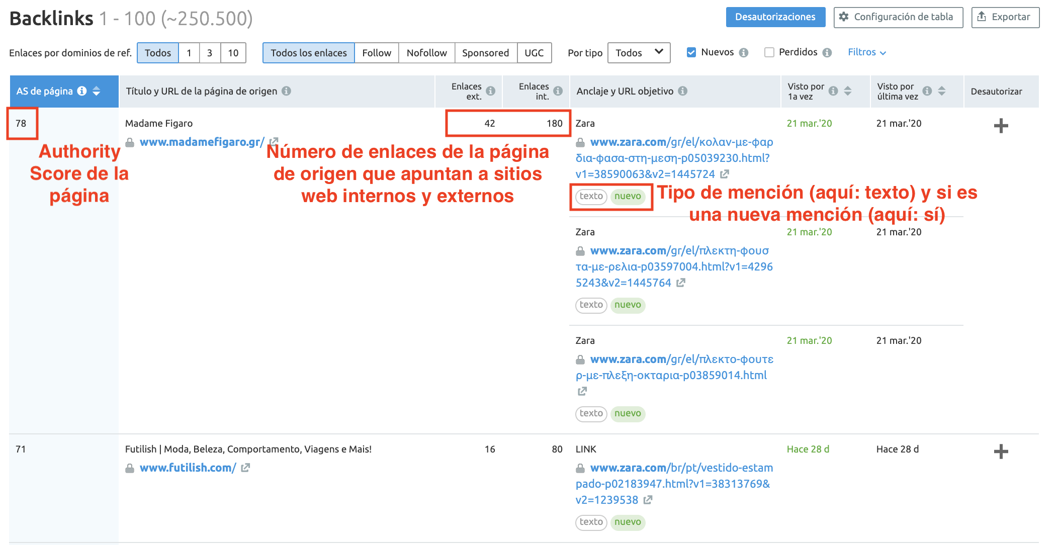 Estudio de la competencia - Informe análisis de backlinks