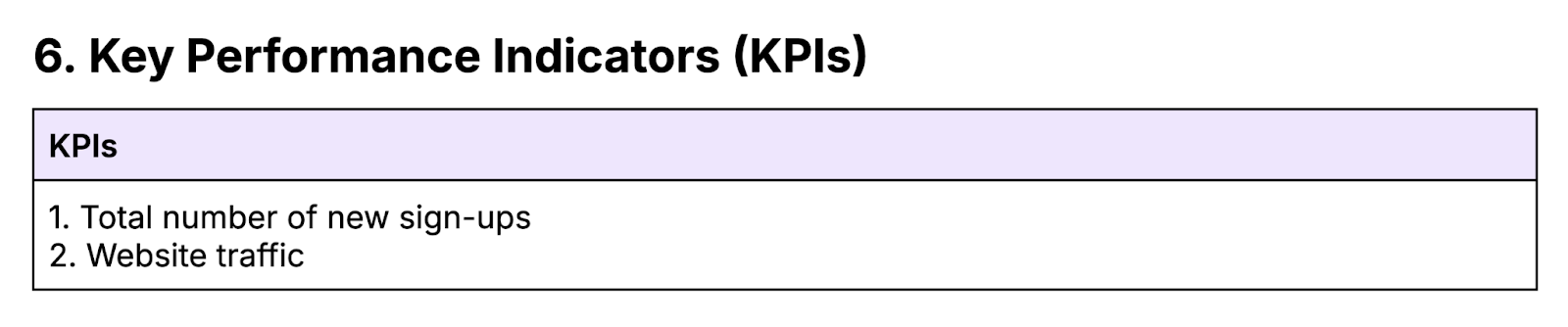 Key performance indicators listed in the marketing plan such as total number of new sign-ups and website traffic