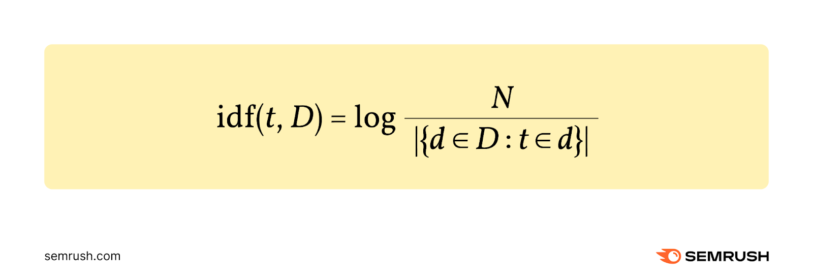 Inverse document frequency (IDF) formula