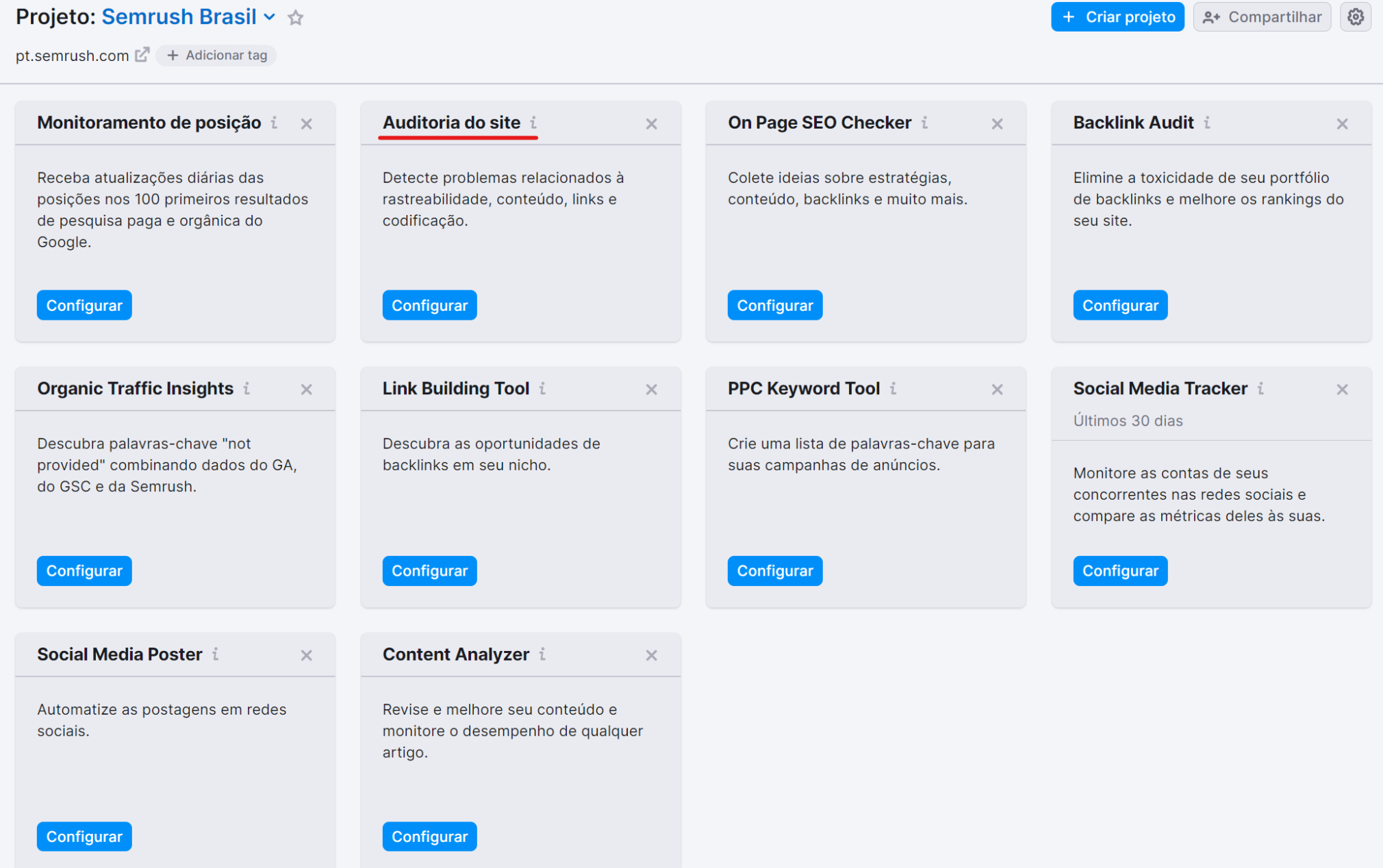 painel de projetos