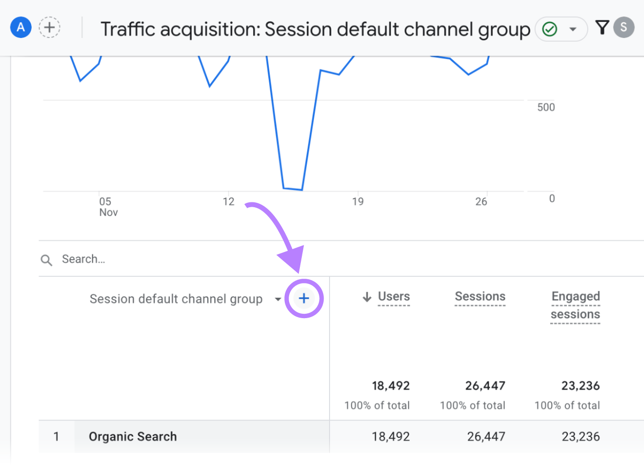 “+” fastener  highlighted adjacent  to “Session default transmission  group"