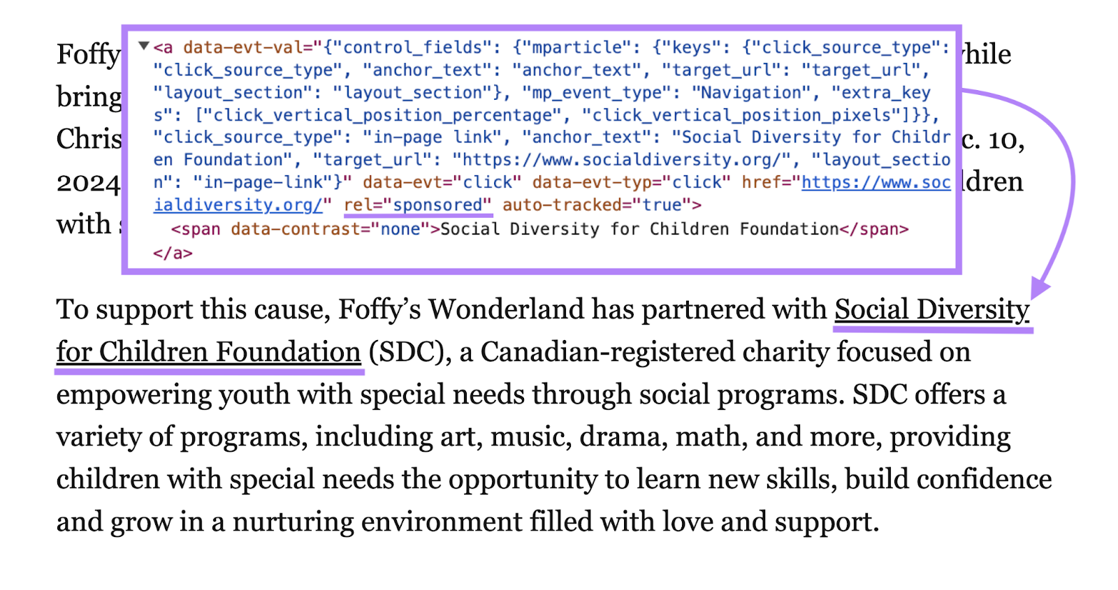 In a sponsored post, a link to the partner includes a sponsored attribute in the page's code.