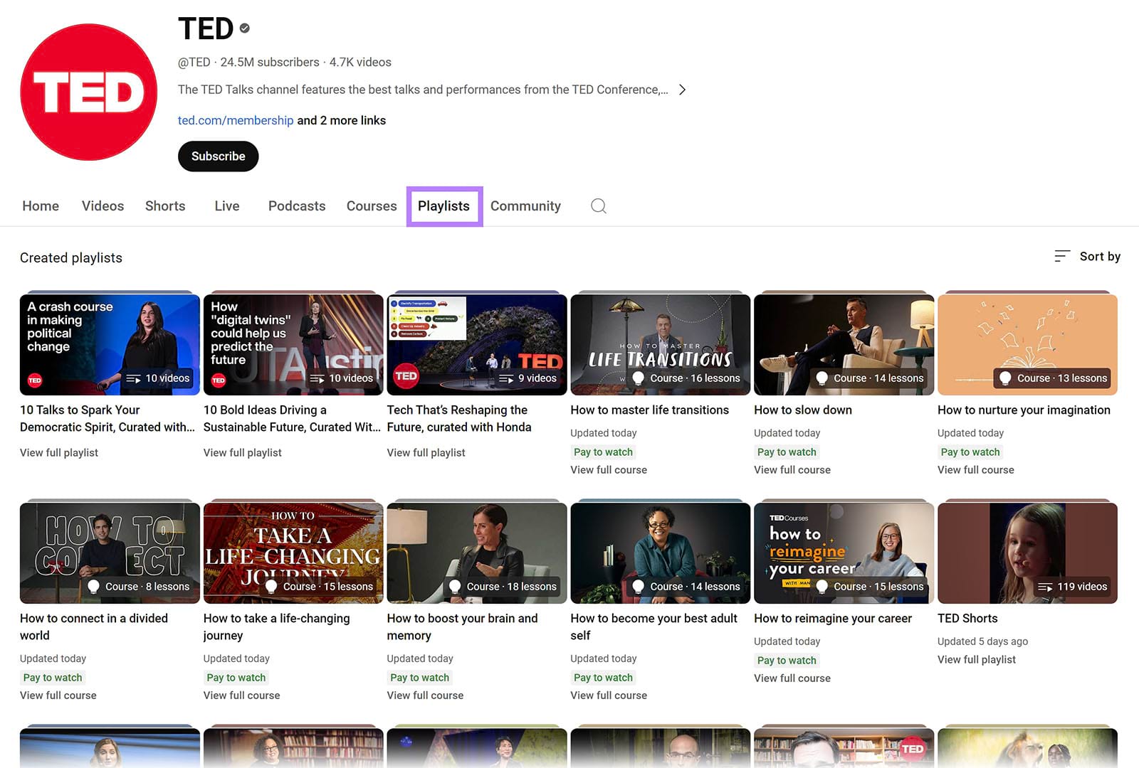 Ted Talk YouTube channel with Playlists tab selected and highlighted.