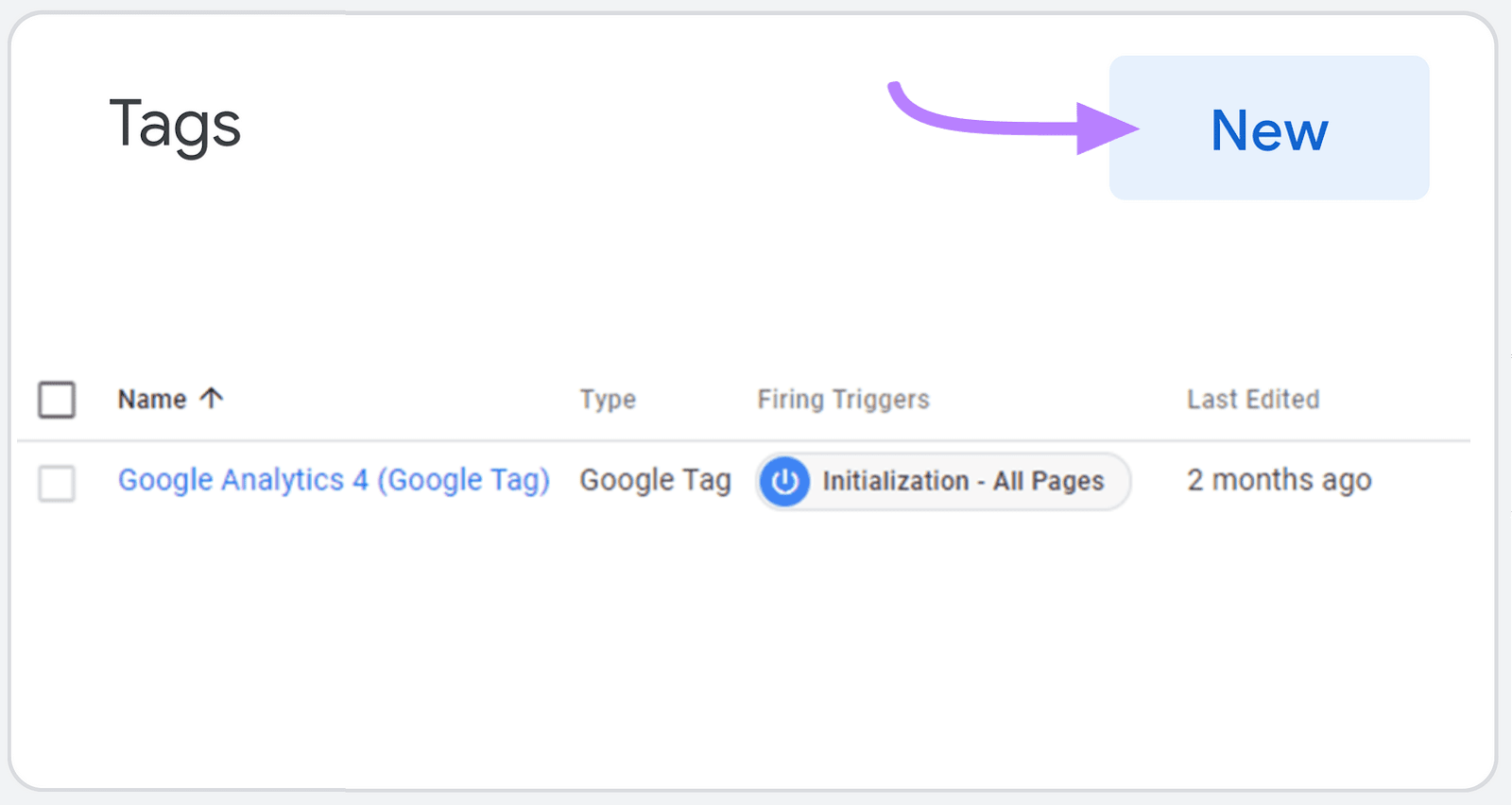 "New" button highlighted under "Tags" section in GTM