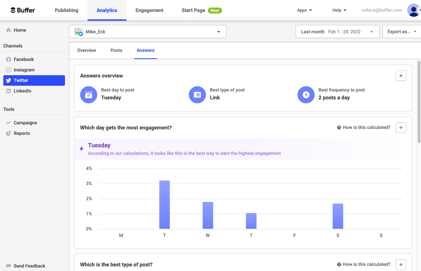 buffer shows analytics for an X account including best day to post, type of post, and more