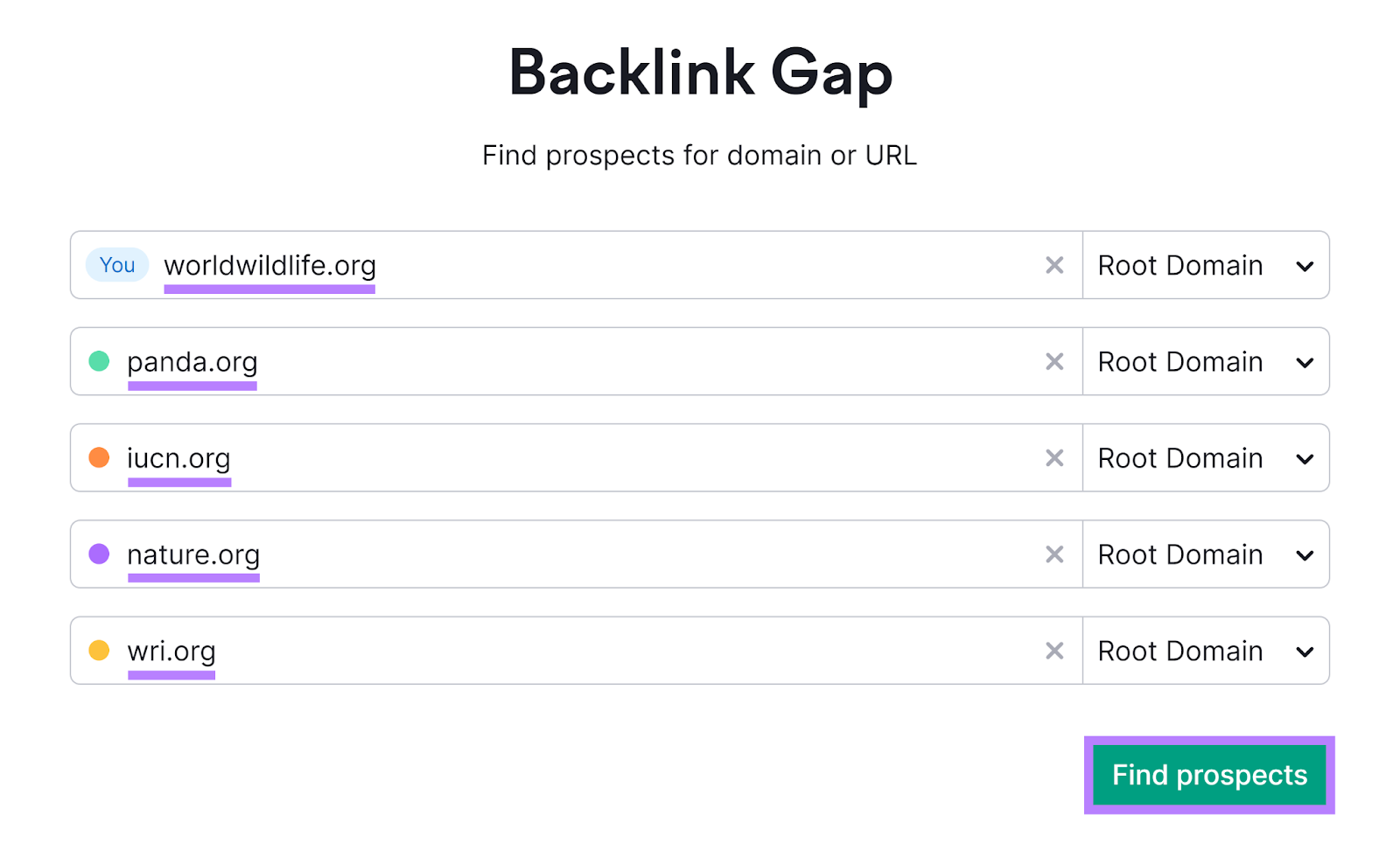 Semrush Backlink Gap tool start with domains entered and "Find prospects" button highlighted