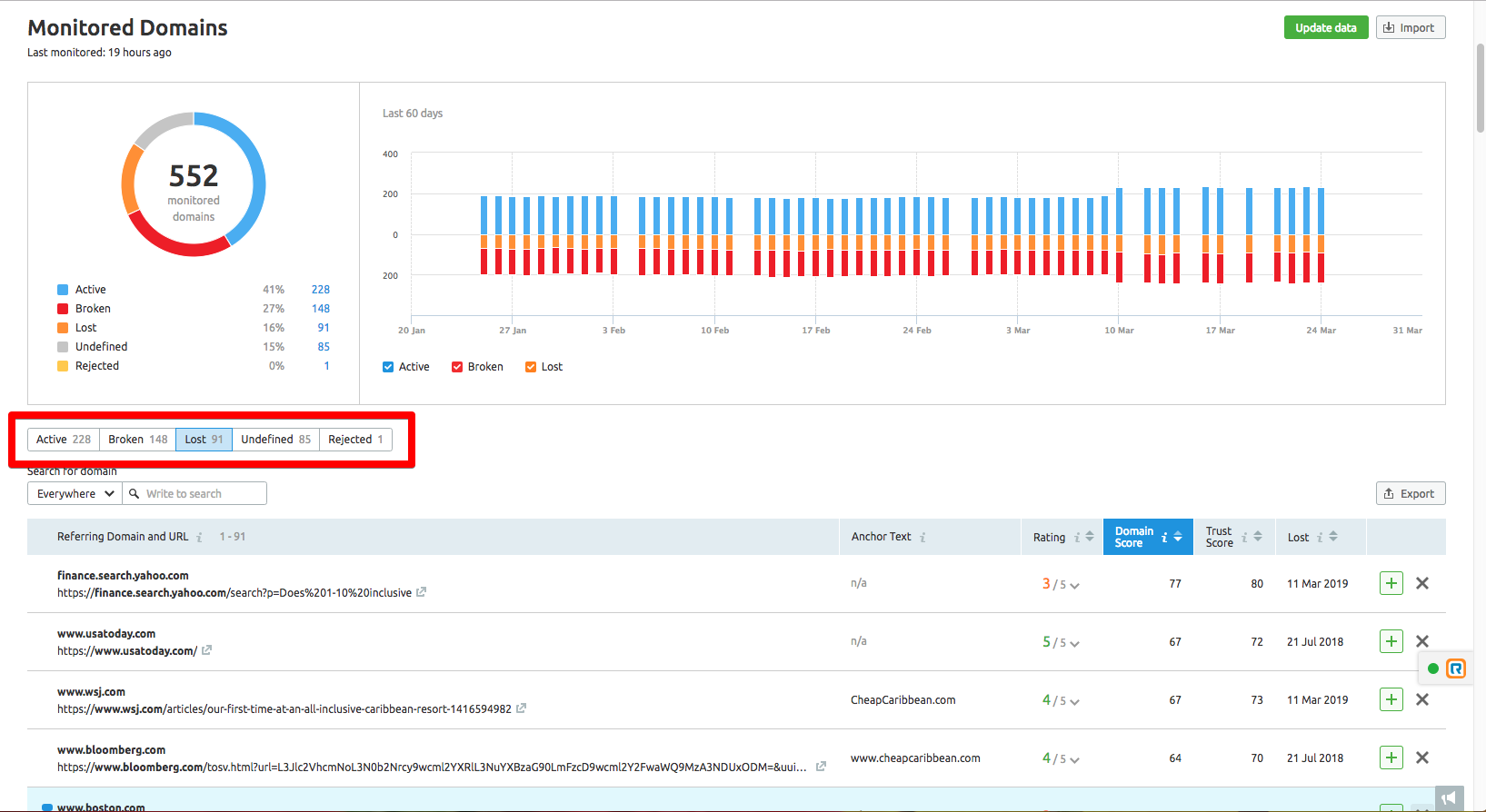 Link Building Tool: Domains filtern