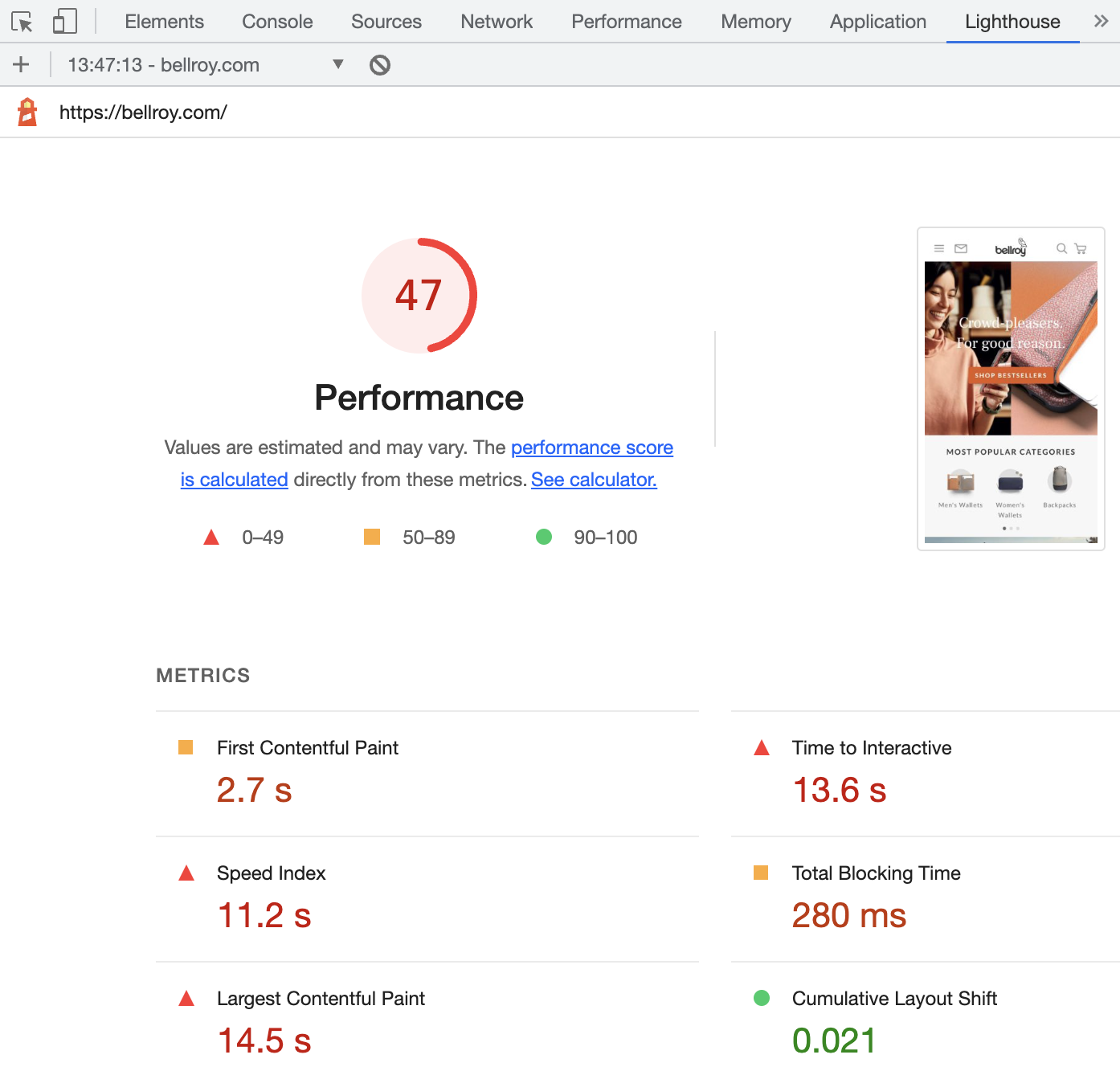 Lighthouse performance report