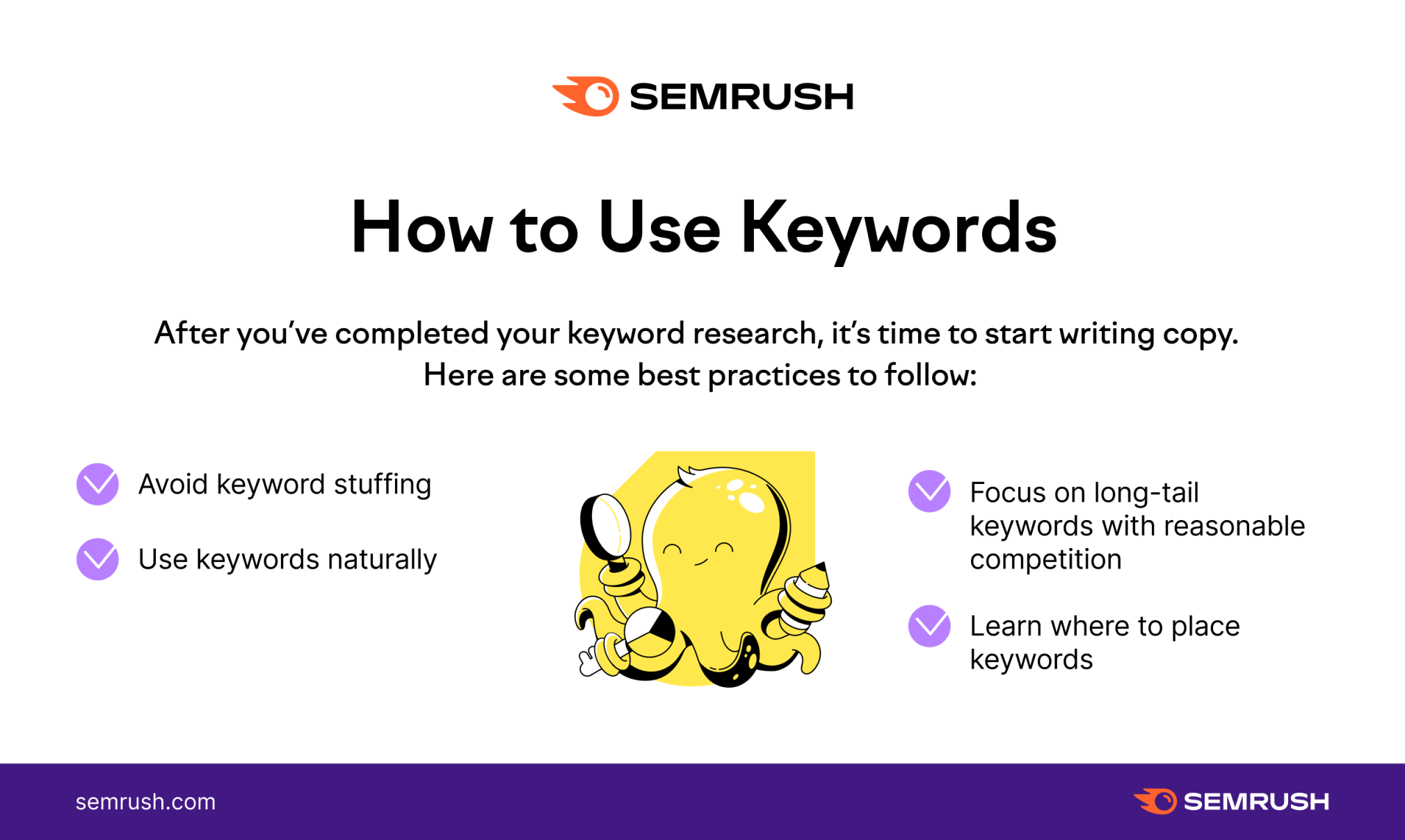 keyword research definition