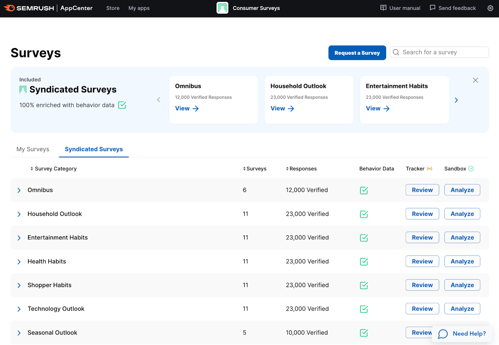 Consumer surveys for audience research