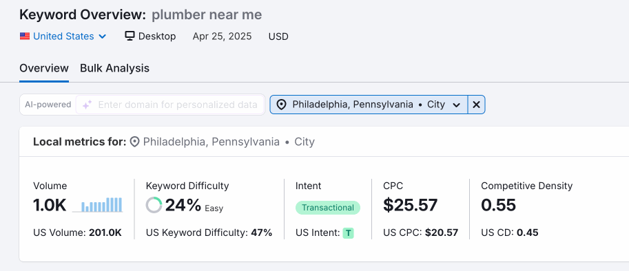local results in keyword overview