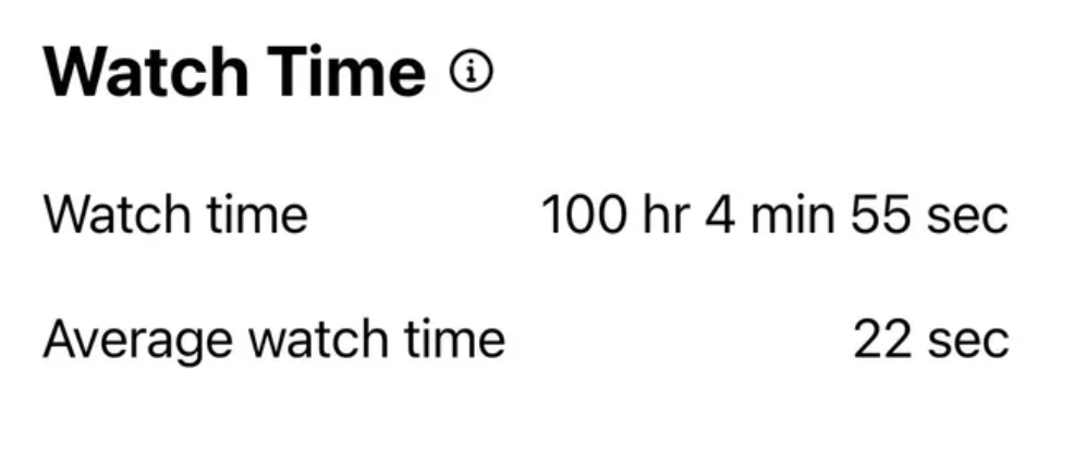 "Watch Time" metric for Instagram reels