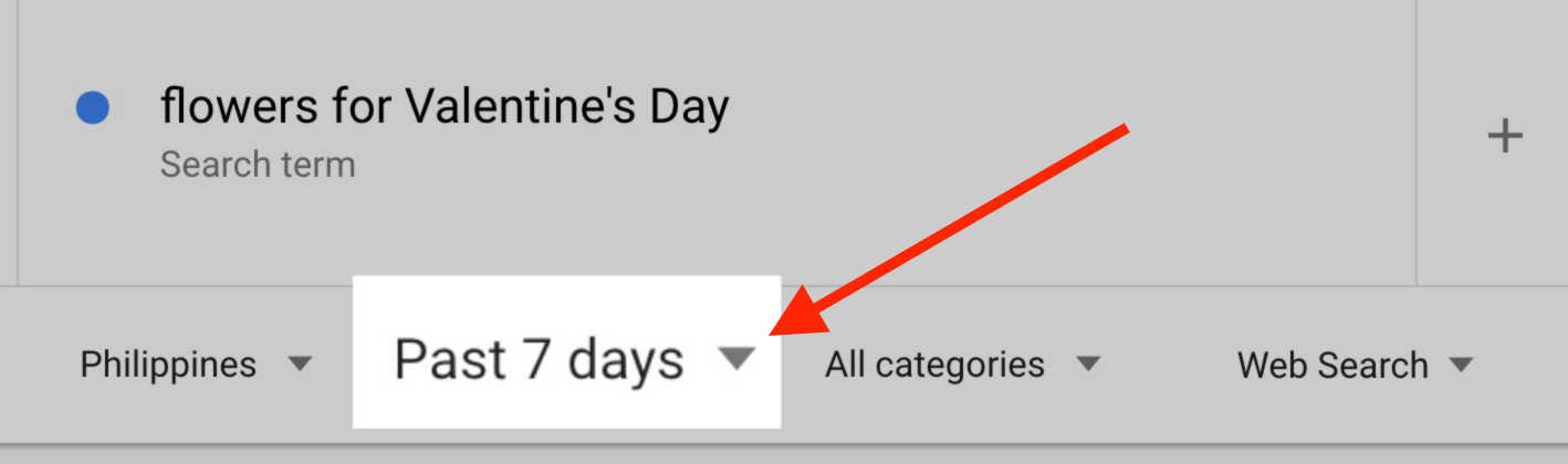 google trends data time series google trends data time series